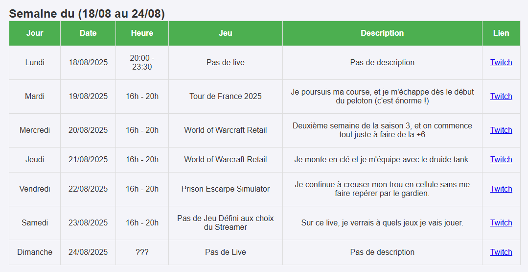 Sur cette image, je vous montre tous les jeux auxquels je joue pendant la semaine sur les jeux vidéos.